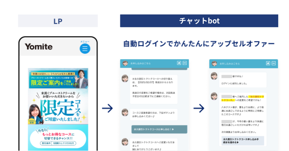 実際の画像