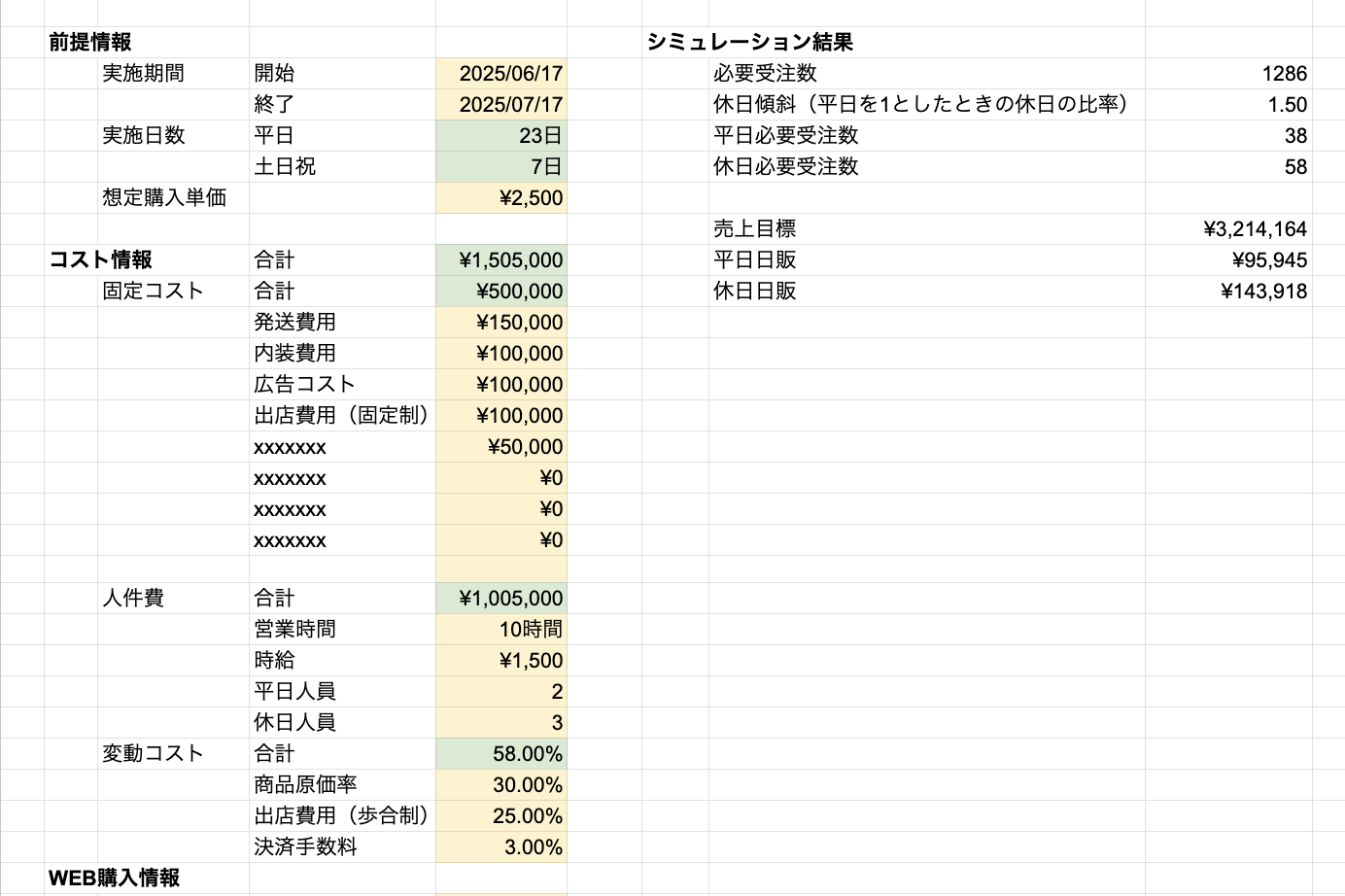内容