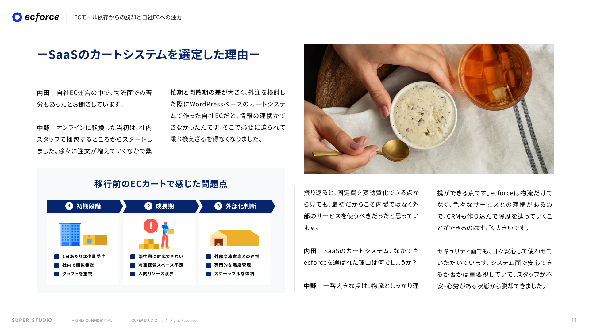 ECモール依存からの脱却