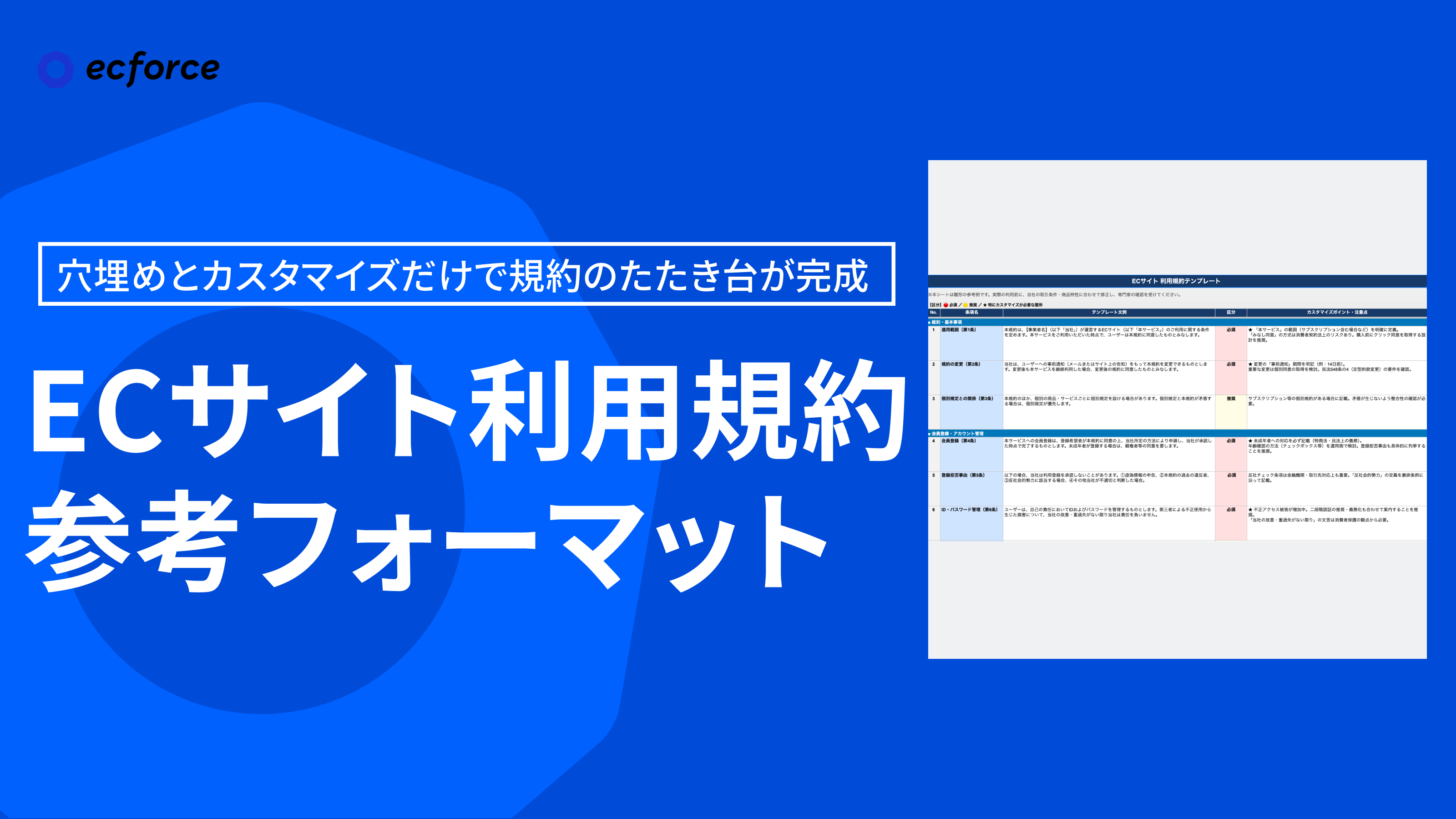 ECサイト利用規約 参考フォーマット