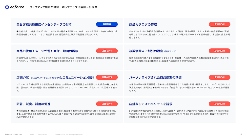 施策詳細