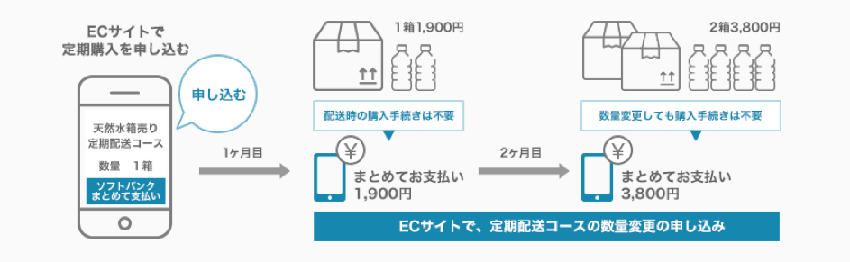 取材の様子