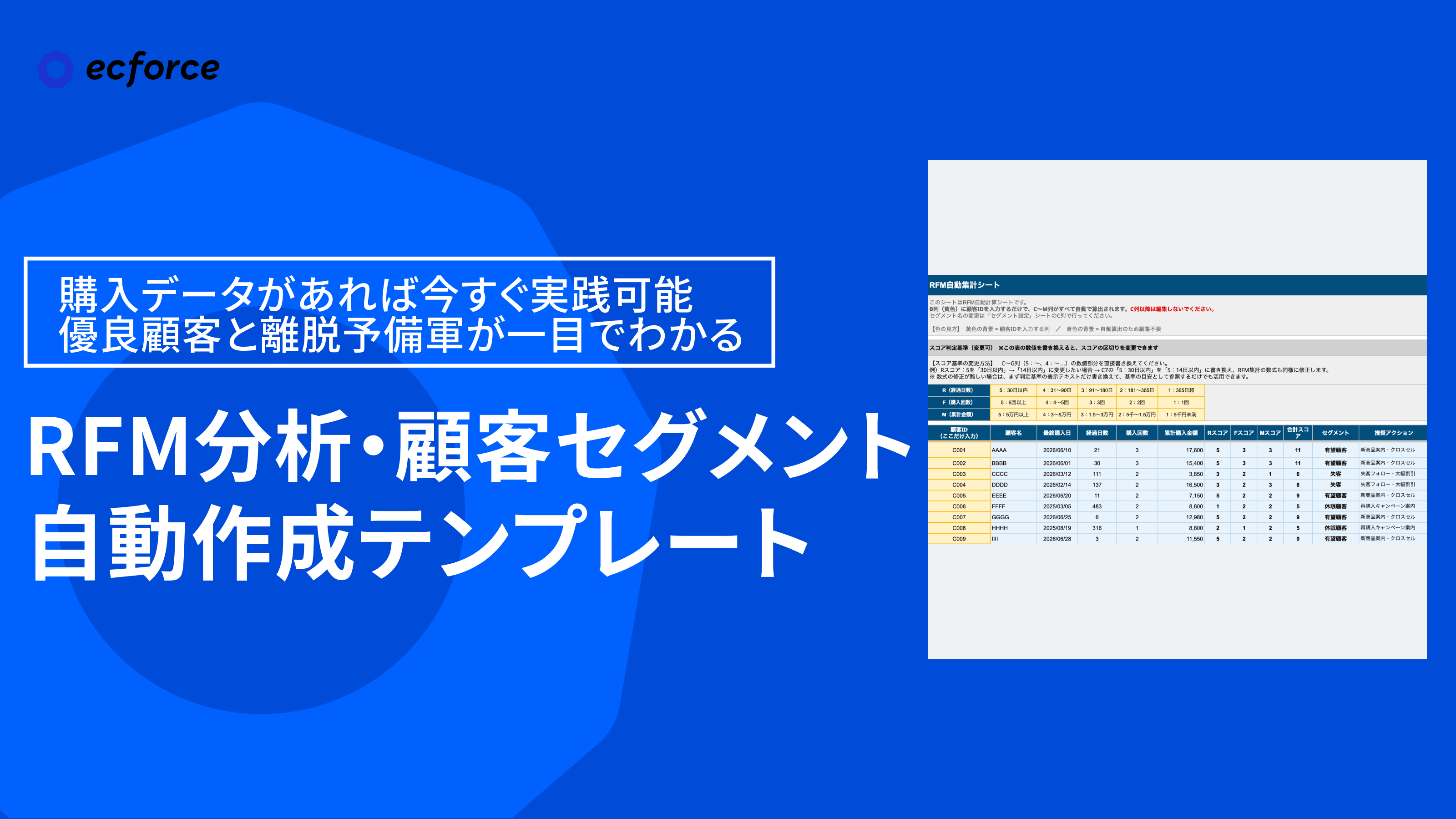 RFM分析・顧客セグメント 自動作成テンプレート