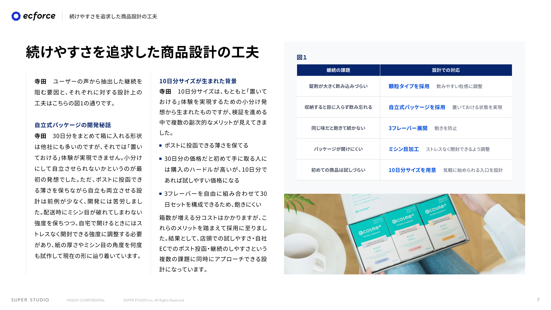 継続的な接点の持ち方