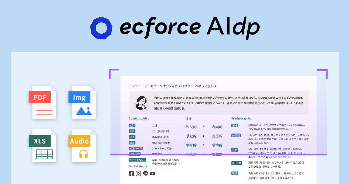 AIコマースプラットフォーム「ecforce」、AI-Readyなデータ基盤「ecforce AIdp」を提供開始 〜 非構造化データの活用でナレッジを資産化、AIによる高度な意思決定を実現 〜